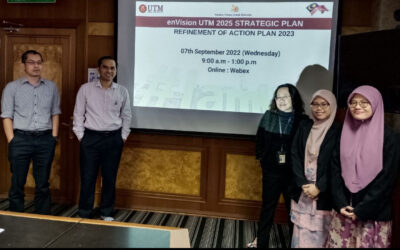 Refinement of Action Plan 2023 Workshop